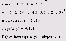   MathCAD